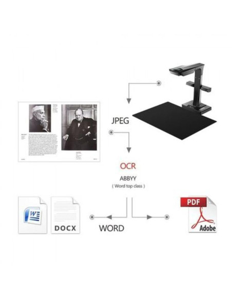 Scanner Czur ET 16 Plus, "ET 16 Plus"