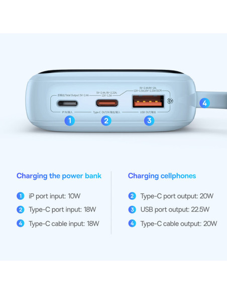 POWER BANK Baseus Qpow Pro+ Digital Display, 10000mAh, 22.5W, 2 x USB Type-C output/input, 1 x USB, 1 x Lightning, albastru, "P1