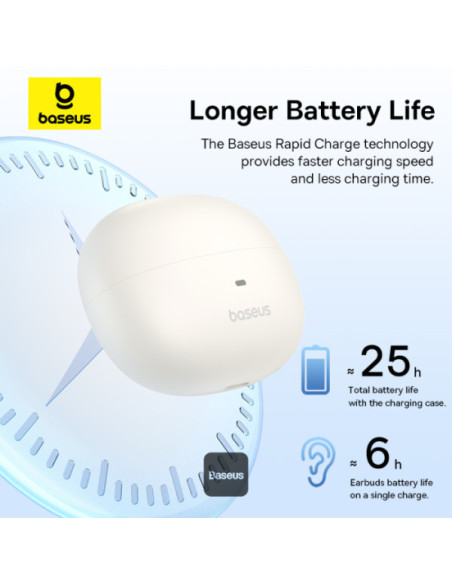 CASTI Baseus AirGo AS01 Open-Ear TWS, pt smartphone, wireless, bluetooth 5.3, microfon pe casca, 25 ore durata baterie, alb "A00