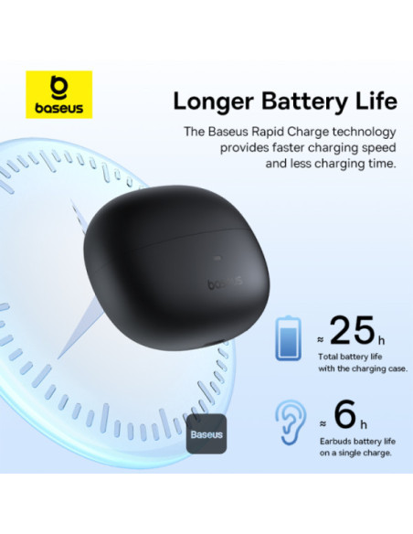 CASTI Baseus AirGo AS01 Open-Ear TWS, pt smartphone, wireless, bluetooth 5.3, microfon pe casca, 25 ore durata baterie, negru "A