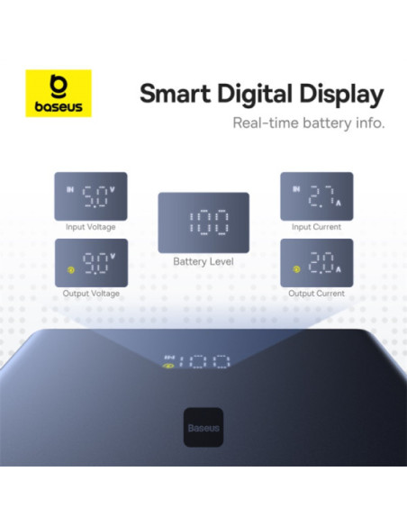 POWER BANK Baseus PicoGo, display, capacitate 10000mAh, 20W, 2 x USB Type-C, 1 x USB, total 5V/3A, include cablu Type-C to Type-