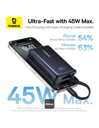 POWER BANK Baseus PicoGo, display, capacitate...