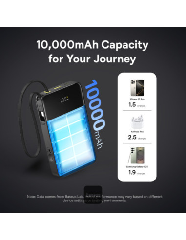 POWER BANK Baseus EnerFill FC51 Bipow 2 Pro...
