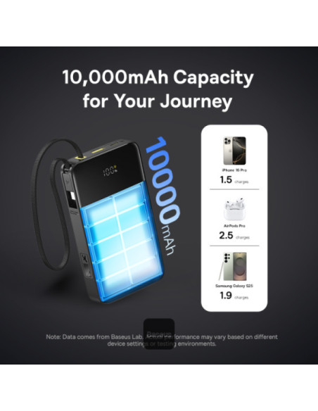 POWER BANK Baseus EnerFill FC51 Bipow 2 Pro Digital, capacitate 30000mAh 22.5W, 1 x USB, 1 x USB Type-C, cablu integrat USB Type