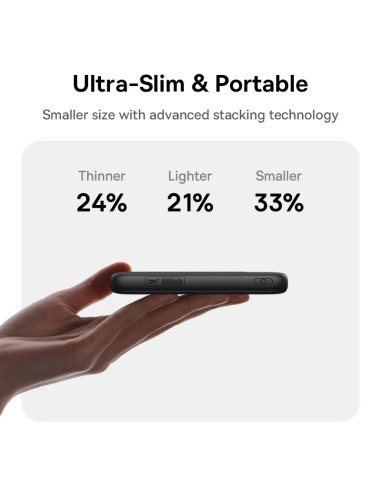 POWER BANK Baseus EnerFill FC11, 10000mAh,...