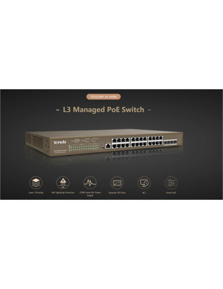 TENDA 24PORT GIGABIT L3 MANAGED SWITCH "TEG5328P-24-410W"