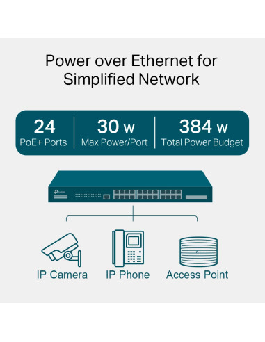 Switch TP-Link cu management L2, 24 Porturi...
