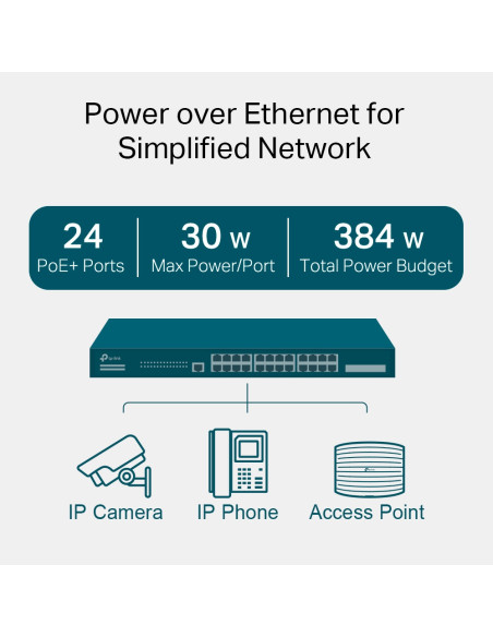 Switch TP-Link cu management L2, 24 Porturi Gigabit POE+, 4× Gigabit SFP Slots, 1× RJ45 Console Port, 1× Micro-USB Console Port