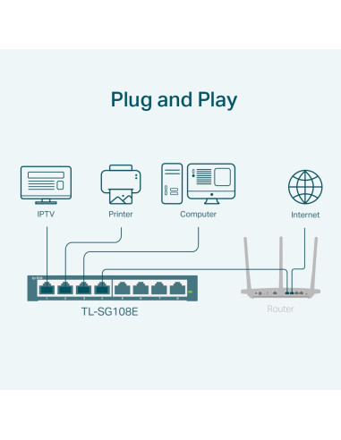 SWITCH TP-LINK 8 porturi Gigabit. carcasa...