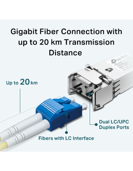 MODUL SFP TP-LINK " TL-SM311LS " MiniGBIC, Single-mode, conector LC, pana la 10km distanta "SM311LS"