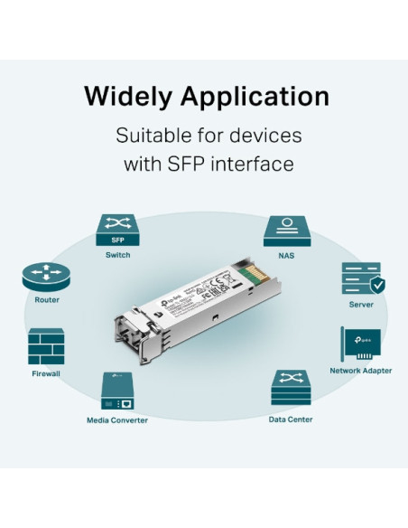 MODUL SFP TP-LINK " TL-SM311LS " MiniGBIC, Single-mode, conector LC, pana la 10km distanta "SM311LS"