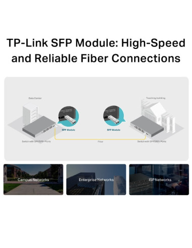 MODUL SFP TP-LINK " TL-SM311LS " MiniGBIC,...