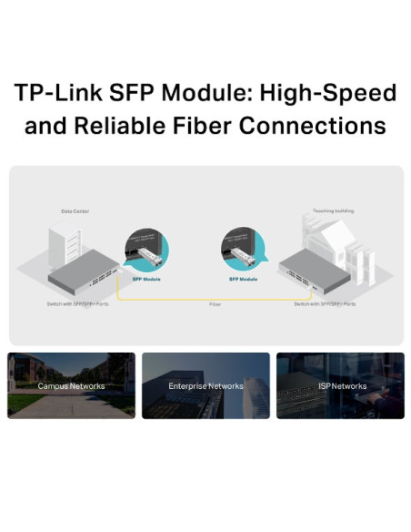 MODUL SFP TP-LINK " TL-SM311LS " MiniGBIC, Single-mode, conector LC, pana la 10km distanta "SM311LS"