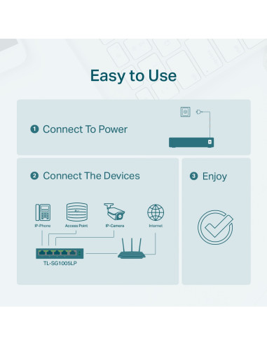 SWITCH PoE TP-LINK 5 porturi Gigabit (4 PoE+),...
