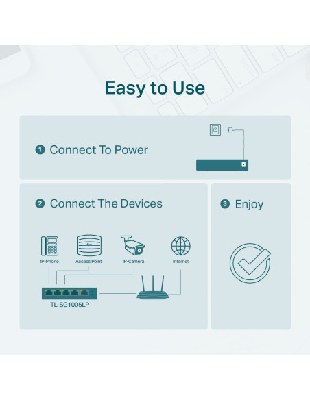 SWITCH PoE TP-LINK 5 porturi Gigabit (4 PoE+), IEEE 802.3at/af, 40W maxim total, carcasa metalica "TL-SG1005LP"