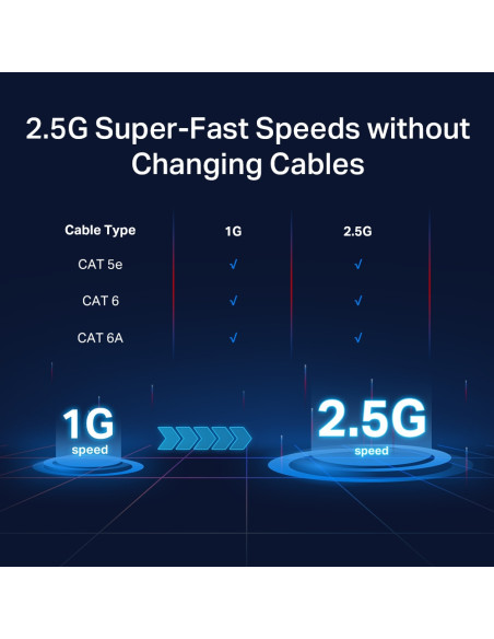 SWITCH TP-LINK 8 porturi 2.5 Gigabit. carcasa metalica "TL-SG108-M2"