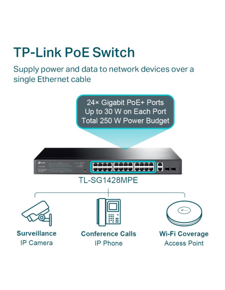 SWITCH POE TP-LINK 28 porturi Gigabit Easy Smart, 24 x POE+ 250W total power, 2 x SFP, carcasa metal "TL-SG1428PE"