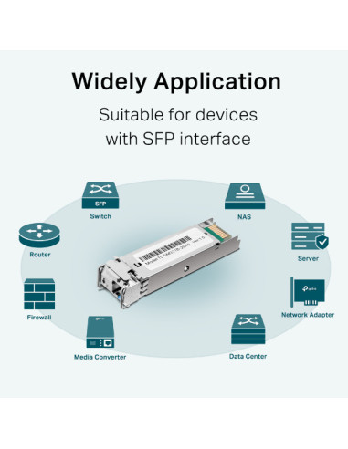 MODUL SFP TP-LINK Single-mode, conector LC,...