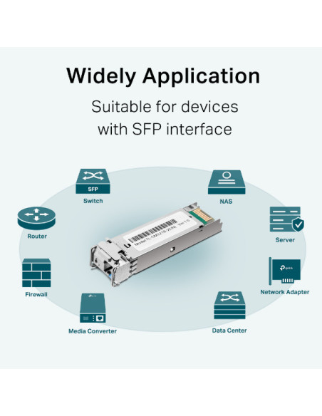 MODUL SFP TP-LINK Single-mode, conector LC, 1000Base-BX WDM Bi-Directional, TX:1310nm/RX:1550nm, pana la 2km "SM321B-2"