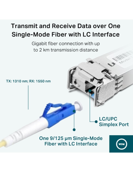 MODUL SFP TP-LINK Single-mode, conector LC, 1000Base-BX WDM Bi-Directional, TX:1310nm/RX:1550nm, pana la 2km "SM321B-2"