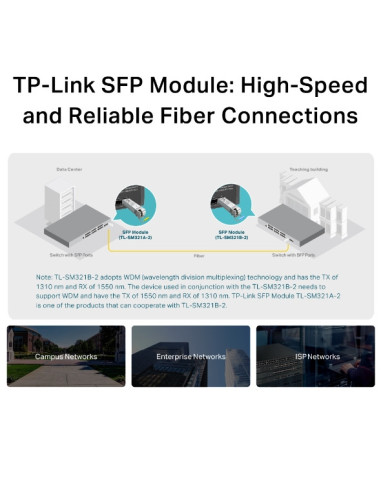 MODUL SFP TP-LINK Single-mode, conector LC,...
