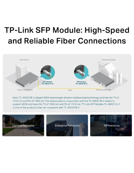 MODUL SFP TP-LINK Single-mode, conector LC, 1000Base-BX WDM Bi-Directional, TX:1310nm/RX:1550nm, pana la 2km "SM321B-2"