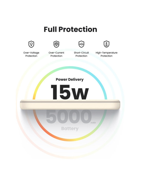 POWER BANK Ugreen "PB560", 5000mAh, 15W, prindere magnetica Iphone 12 and later, 1 x USB Type-C input/output, bej, "25207" - 694