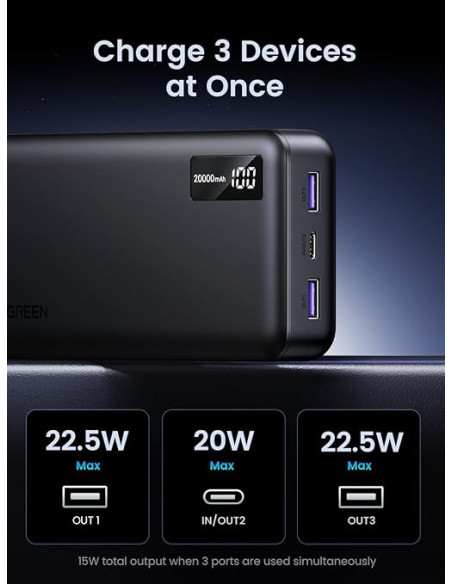 POWER BANK Ugreen "PB312", 20000mAh, 22.5W, 1 x USB Type-C input, 1 x USB Type-C output, 2 x USB output, gri, "25683" - 69418762