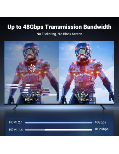 CABLU video Ugreen, "CM565" USB Type-C (T) la HDMI (T) 8K... 2