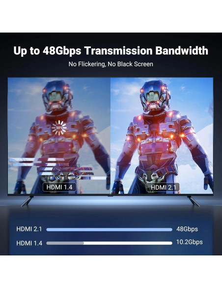 CABLU video Ugreen, "CM565" USB Type-C (T) la HDMI (T) 8K la 60Hz, lungime 1.5m, negru "35596"