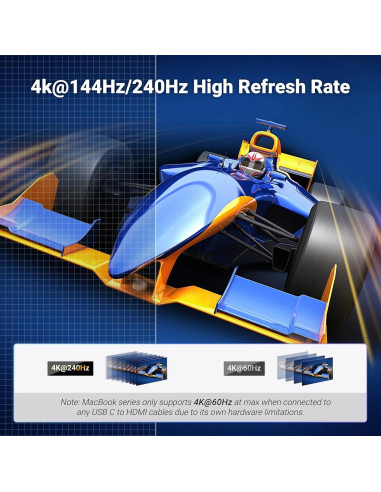 CABLU video Ugreen, "CM565" USB Type-C (T) la...