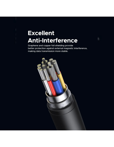 CABLU alimentare si date Ugreen "L703", Fast Charging Data Cable pt. smartphone, thunderbolt 5 120Gbps/240W, USB Type-C la USB 1