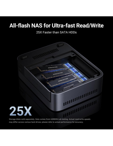 NAS Ugreen "DXP480T Plus", CPU i5 4.40 GHz, RAM...