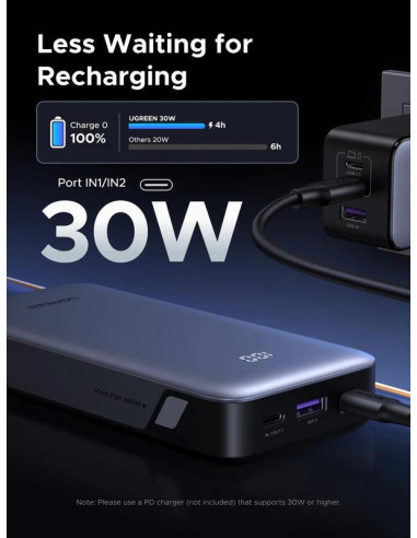 POWER BANK Ugreen, "PB532", 20000mAh, 30W, 2 x...