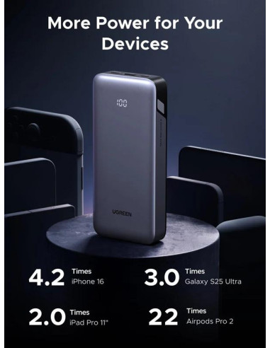 POWER BANK Ugreen, "PB532", 20000mAh, 30W, 2 x...