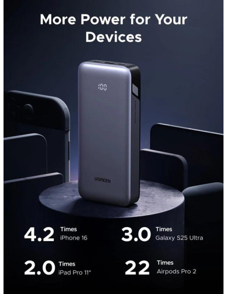 POWER BANK Ugreen, "PB532", 20000mAh, 30W, 2 x USB Type-C input/output, 1 x USB, display, gri, "55989B"