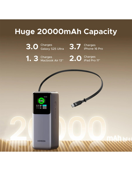 POWER BANK Ugreen "PB726", 20000mAh, 165W PD3.0 , 1 x USB, 2 x USB Type-C, 1 x USB Type-C cablu integrat, display, gri, "55987B"