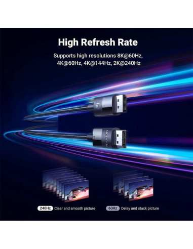 CABLU video Ugreen, "DP114" DP (T) la DP (T) 8K...