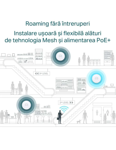 Access point & Range Ext. TP-LINK TPLINK AP...