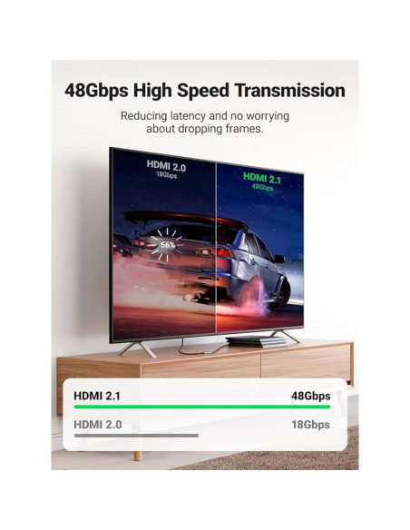 ADAPTOR video Ugreen, "HD159" cupla extender HDMI (M) la HDMI (M), rezolutie maxima 8K UHD la 60 Hz, conectori auriti, aluminiu,