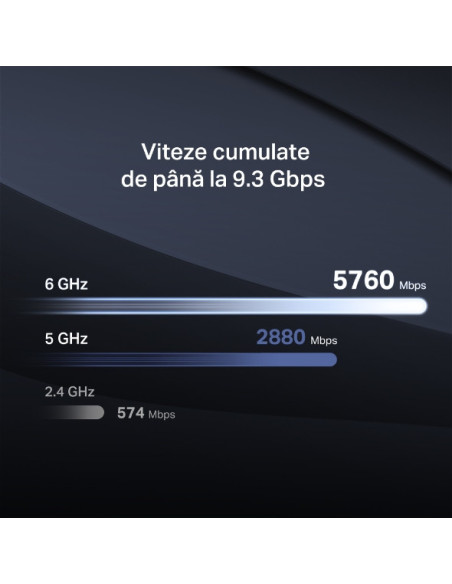 ROUTER MERCUSYS, BE9300, 1× 2.5 Gbps WAN port and 3× 2.5 Gbps LAN, Tri-Band 2.4 / 5 /6 Ghz, Wi-Fi 7, 6 x antene externe, "MR47BE