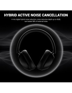 Casti OneOdio "A5", Over-Ear, utilizare multimedia,... 2