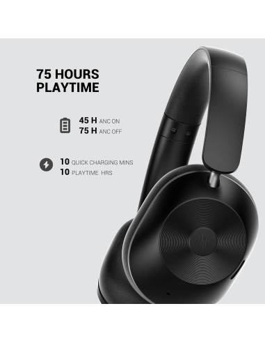Casti OneOdio "A5", Over-Ear, utilizare...