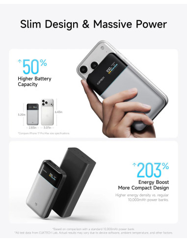 POWER BANK Cuktech 15 Power Bank Air, 15000mAh,...