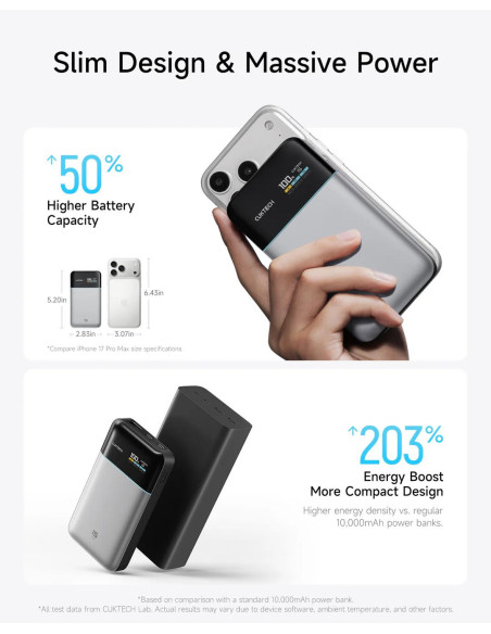 POWER BANK Cuktech 15 Power Bank Air, 15000mAh, 100W, 1 x USB, 2 x USB Type-C, digital display pt. status baterie, gri "CKPB150S