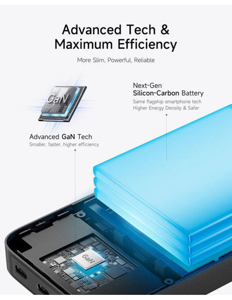 POWER BANK Cuktech 15 Power Bank Air, 15000mAh, 100W, 1 x USB, 2 x USB Type-C, digital display pt. status baterie, gri "CKPB150S