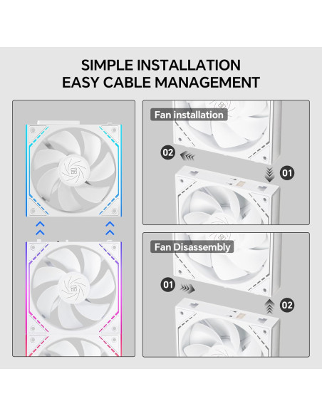 Set 3 ventilatoare Thermalright "TL-M12QRW", 120mm, 1500 RPM, S-FDB Bearing, 47.6 CFM, LED ARGB, 4pin PWM, alb, "TL-M12QRW-3"