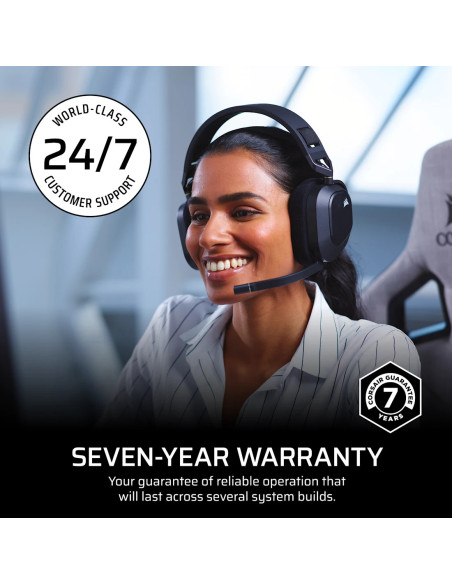 Sursa Corsair CP-9020284-EU "CP-9020284-EU"
