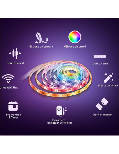 Smart home TP-LINK TAPO L930-10 SMART LIGHT STRIP