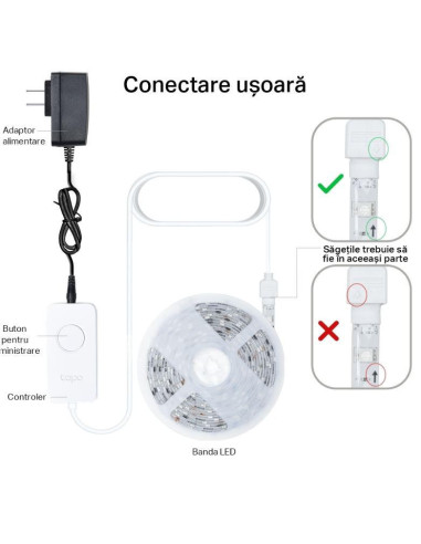 Smart home TP-LINK TAPO L900-10 SMART LIGHT STRIP